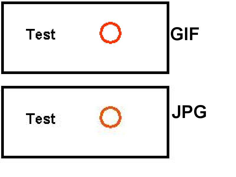 Enlarged Comparison Of Gif And Jpg Computer Art