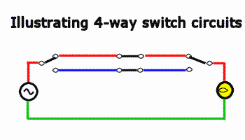 4-Way Switch Wiring Diagram from matthews.sites.wfu.edu